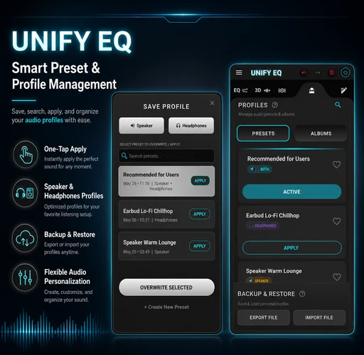 UNIFY EQ preset and profile management