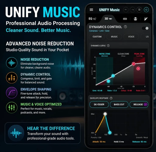 UNIFY noise reduction and dynamics control